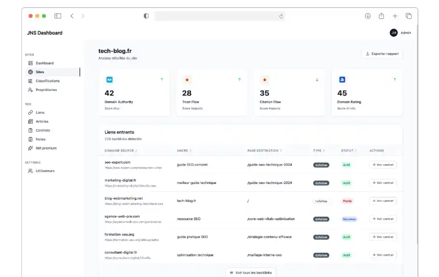 JNS Dashboard